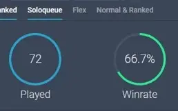 CONTA DIAMANTE 4 68% WR MESTRE QUEUE E-MAIL N LINKADO