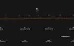 Conta steam Level 82 -Faceit 10 -GC 20 -23K Premier