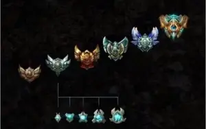 SUA M10 NO LEAGUE OF LEGENDS