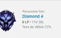 CONTA DIAMANTE 4 (MMR BOM)