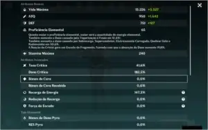 Genshin Impact conta com vários personagens: Eula, Ganyu etc
