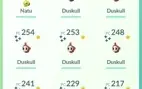 Conta Pokémon go lvl 24 - D121