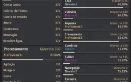 BDO SA Main Sorc 294 AP 666 GS LVL 63 + carraca gradual