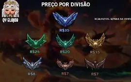 Elojob League Of Legends