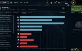 BOT DE UPAR CONTAS DE LOL + VM(MÁQUINA VIRTUAL) ATUALIZADO