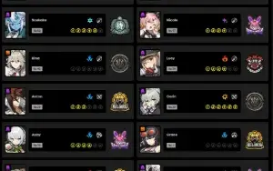 CONTA ZZZ Zhu Yuan + Ellen + Rina [Lv46] + Soukaku R5