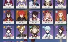 Conta genshin impact ar 57 11 personagens t5*