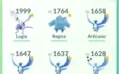 Conta Pokemon Go Nível 34 Com Lendários