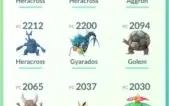 Conta de Pokémon GO