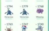 Conta de Pokémon GO