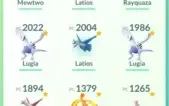 Conta de Pokémon GO