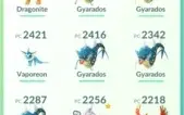 Conta Pokémon Go Lv 31 Time Azul - Mewtwo + Lendários 2gen