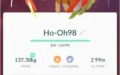 Conta Pokémon Go Lv 31 Time Azul - Mewtwo + Lendários 2gen
