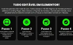 Super Pack 10.000 sites prontos (Elementor)