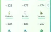 ONTA POKEMON GO NV 33 Raros