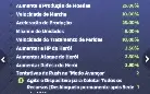 Conta Last War HQ 30! S2 prestes a começar 