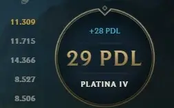 Conta Platina 4, Ganhando 20+ Pdl, Lvl 36, 13630 Essencias