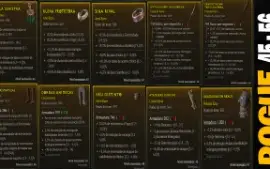 Diablo 4 - Equipamentos variados ( leia descrição)