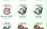 CONTA LVL 37, POKEMON GO