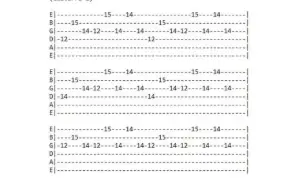 + 35 Mil Cifras Músicas Aprender Tocar Violão Guitarra