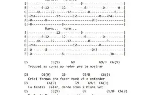 + 35 Mil Cifras Músicas Aprender Tocar Violão Guitarra