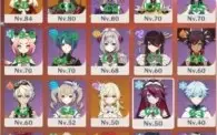 Conta Genshin Impact AR 56 9 personagens 5* e 18 4*g