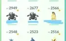 Conta poke-mon go