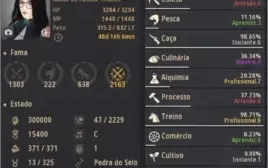 Conta Bdo Sorc 62/ OGRO PEN/ Armadura e armas boss/ VELL