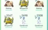 Conta pokemon Go Nivel 36 [Gmail]