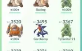 Conta pokemon Go Nivel 36 [Gmail]