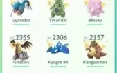 Conta pokemon Go Nivel 36 [Gmail]