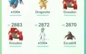 Conta pokemon Go Nivel 36 [Gmail]