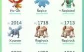 Conta de pokemon go
