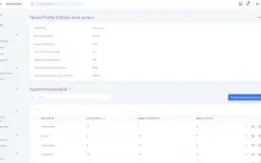 Sistema de API Completo - Crie seu Sistema de API - Fiversca