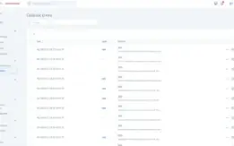 Sistema de API Completo - Crie seu Sistema de API - Fiversca