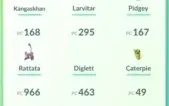 CONTA POKEMON GO NÍVEL 37 - TROCA NOME - ESCOLHE TIME