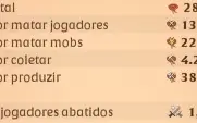 CONTA NO ALBION ONLINE