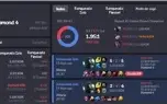 CONTA DE LOL DIAMANTE IV TODOS OS CHAMPS