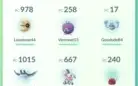 Conta Pokémon Go - Nível 25 - 1 Shiny + 1 Pokémons 100% IV