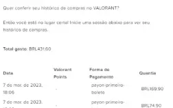 Conta Com 430 Reais Gastos No Precinho