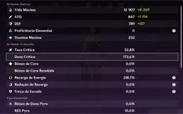 Raiden,CYNO,KAZUHA,ITTO,ZHONGLI,MONA + 6 ARMAS 5 ESTRELAS