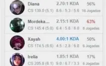ELO GOLD CONTA UPADA A MÃO (SEM USO DE BOTS)