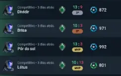 Duojob Mais barato(Ate o ouro)