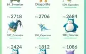 Conta Pokémon Go Lv 37 Sem Time - Ultra