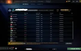 Conta Divine II - 10,8k behavior - Ano 2021 - 845 partidas