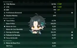 Conta Genshin Impact Ar 60 Endgame Com 23 5⭐