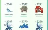 Conta de Pokémon GO LvL 31