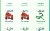 Conta de Pokémon GO LvL 31