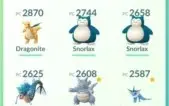 Conta de Pokémon GO LvL 31