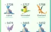 Conta de Pokémon GO LvL 31